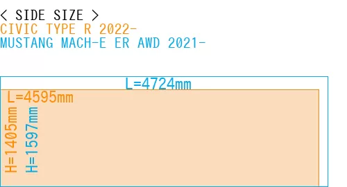 #CIVIC TYPE R 2022- + MUSTANG MACH-E ER AWD 2021-